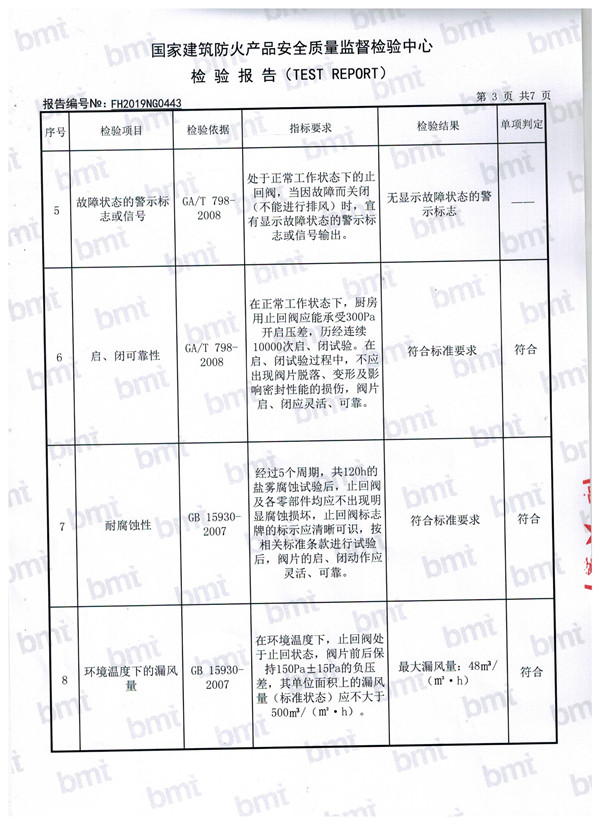 蜜桃污染网站美女免费看（3）