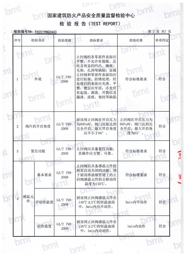 蜜桃污染网站美女免费看（2）